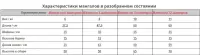 Мангал-чемодан на 6-12 шампуров