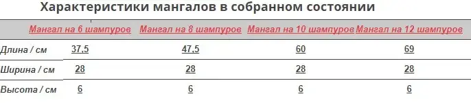 Мангал-чемодан на 6-12 шампуров